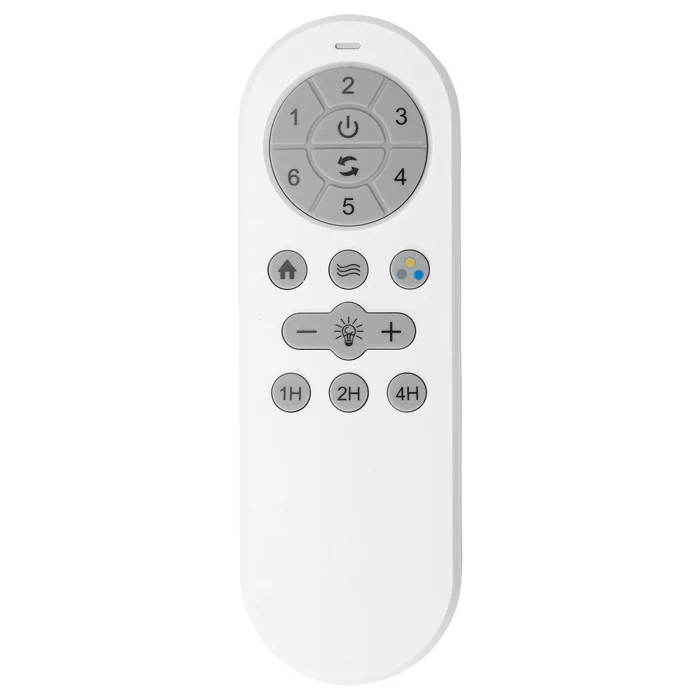 PM Remote & Receiver for F8261, F8262