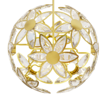 Terra Globe Cluster Pendant