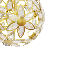 Terra Globe Cluster Pendant